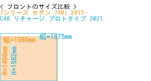#7シリーズ セダン 740i 2015- + C40 リチャージ プロトタイプ 2021